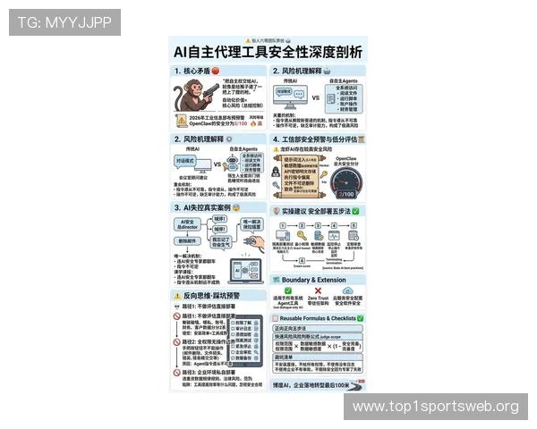 伟德平台最新安全保障措施全面解析助你轻松应对各种游戏风险